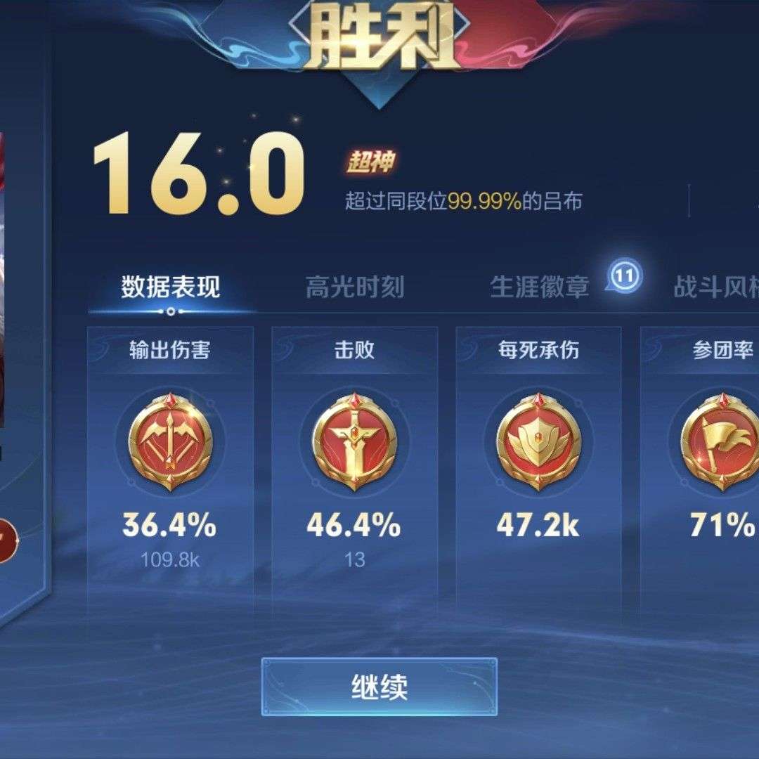 潇洒灬灬